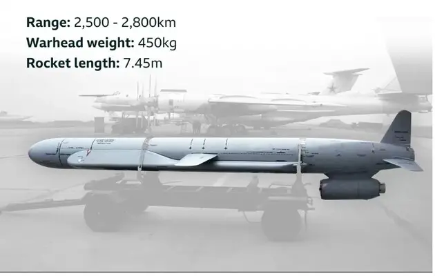 Россияне модифицировали ракету Х-101: пожертвовав дальностью, они сделали ее более опасной